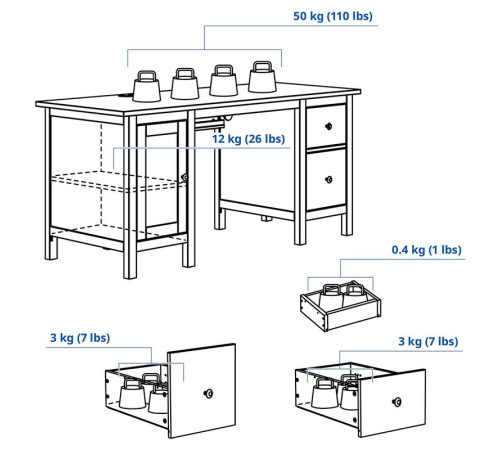 Biurko, biała bejca/jasnobrązowy HEMNES 205.350.44