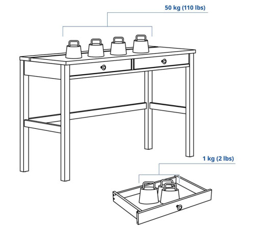 Biurko z 2 szufladami, biała bejca/jasnobrązowy HEMNES 305.349.54
