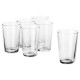 Szklanka, szkło bezbarwne IKEA 365+ 702.783.58
