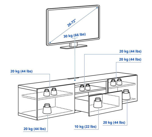 Szafka pod TV, biały/Krukmakare beżowy BESTÅ 196.114.54