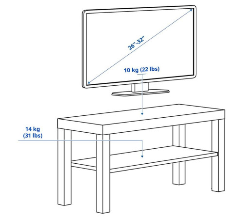 Szafka pod TV, biały LACK 006.255.21