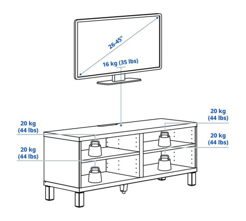 Szafka pod TV, ciemnoszary BESTÅ 595.045.79
