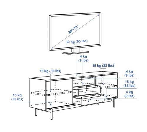 Szafka pod TV, brązowy orzech RÅDMANSÖ 405.978.18