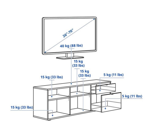 Szafka pod TV, biały VIHALS 805.428.57