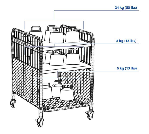 Szafka na kółkach, rattan FRYKSÅS 905.741.74