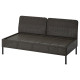 Sofa 2-osobowa, na zewnątrz/technorattan ciemnoszary VITTSKÄR 495.910.77