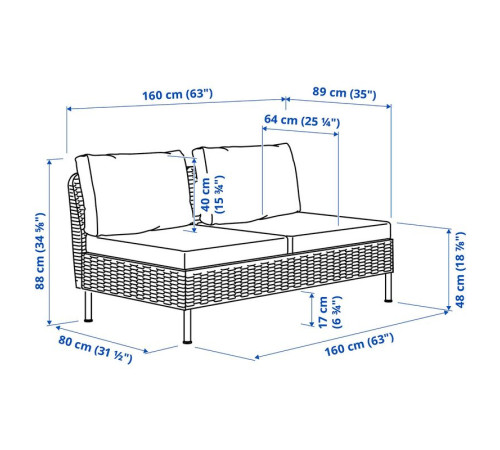Sofa 2-osobowa, na zewnątrz rattan z tworzywa sztu. ciemnoszary/Frösön/Duvholmen beżowy VITTSKÄR 695.910.76