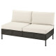 Sofa 2-osobowa, na zewnątrz rattan z tworzywa sztu. ciemnoszary/Frösön/Duvholmen beżowy VITTSKÄR 695.910.76