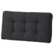 Poducha oparcia sofa 2 os, Gunnared/ciemnoszary część zamienna LANDSKRONA 804.980.29