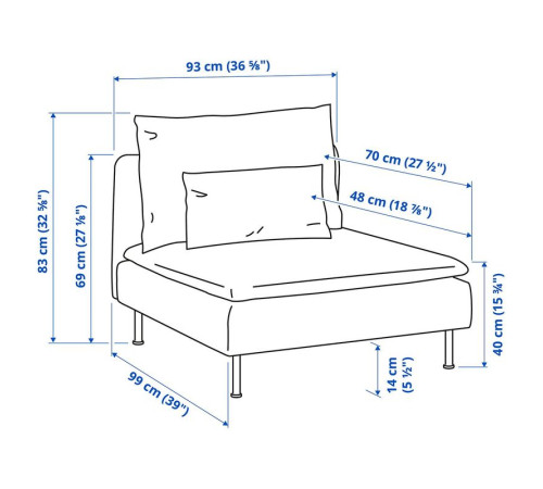 Sekcja 1-osobowa, Alhamn ciemny szaroniebieski SÖDERHAMN 496.215.69
