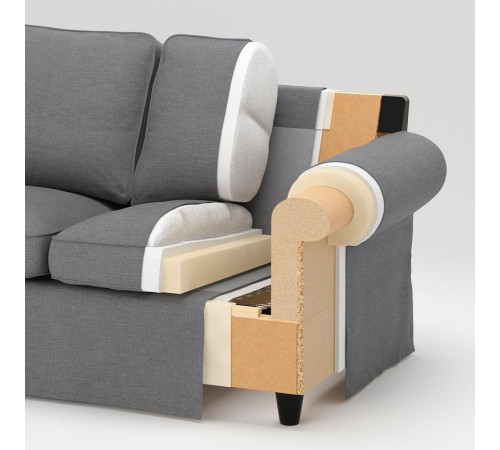 Sofa 2-osobowa, Hakebo szarozielony EKTORP 395.090.16