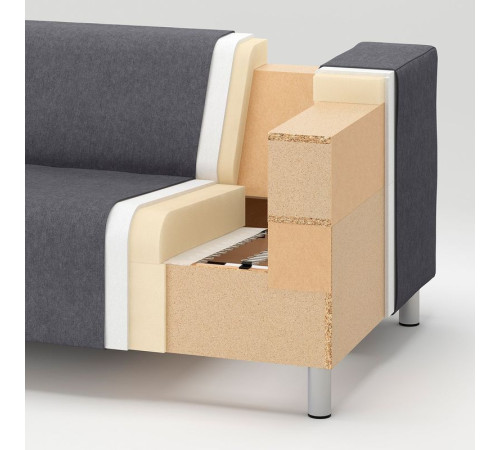 Sofa 2-osobowa, Vissle szary KLIPPAN 790.106.14