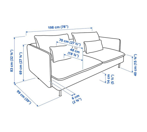 Sofa 3-osobowa, Tonerud szary SÖDERHAMN 094.521.01