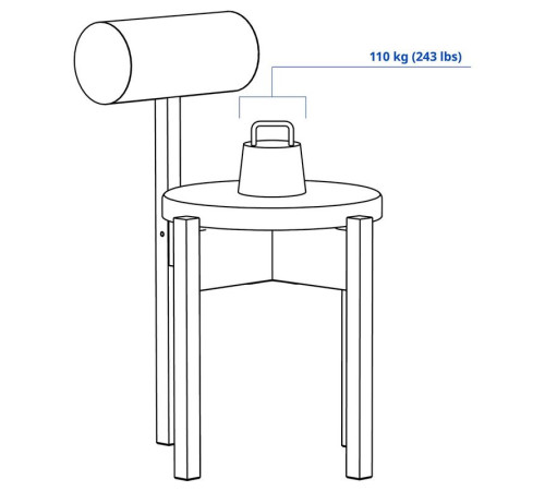 Стул, неоново-синий/Knäbäck неоново-синий IKEA PS 2026 206.178.79