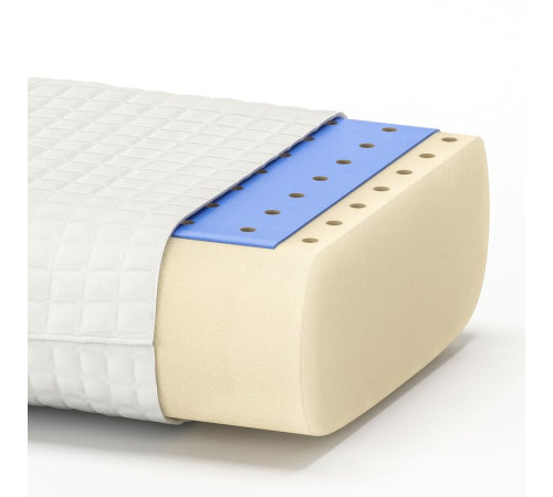 Poduszka ergonomiczna,sen bok/plecy KLUBBSPORRE 004.460.96