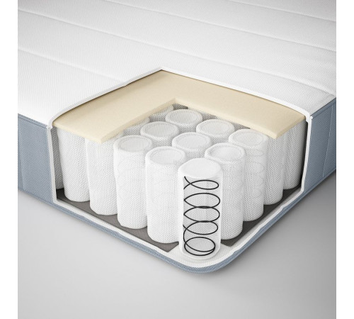Materac i mata na materac, twardy jasnoniebieski/Näsfjället biały VESTERÖY 795.722.42