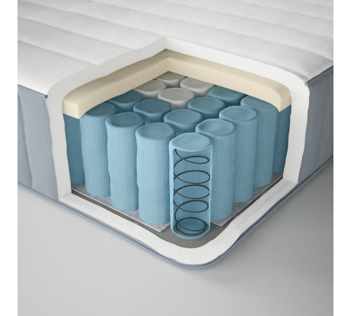 Łóżko kontynentalne, Valevåg twardy/średnio twardy/jasnoniebieski biały LYNGÖR 196.111.33