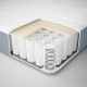 Łóżko kontynentalne, Vesteröy twardy/jasnoniebieski ciemnoszary LYNGÖR 996.089.66